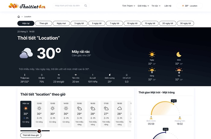 Thiết kế trang web thời tiết 4M