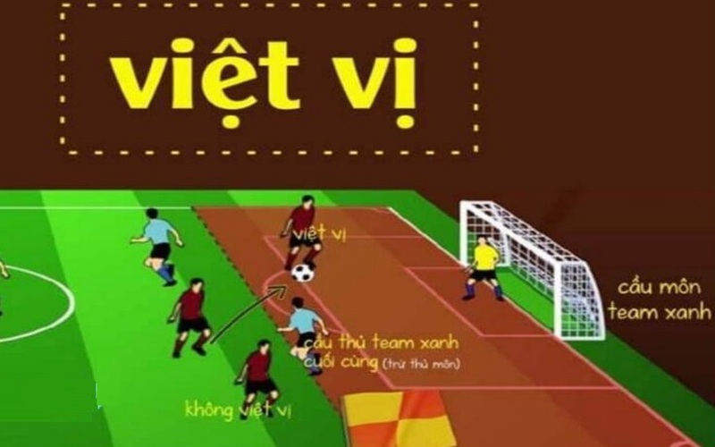 Việt vị là gì? Cách nhận biết việt vị trong bóng đá