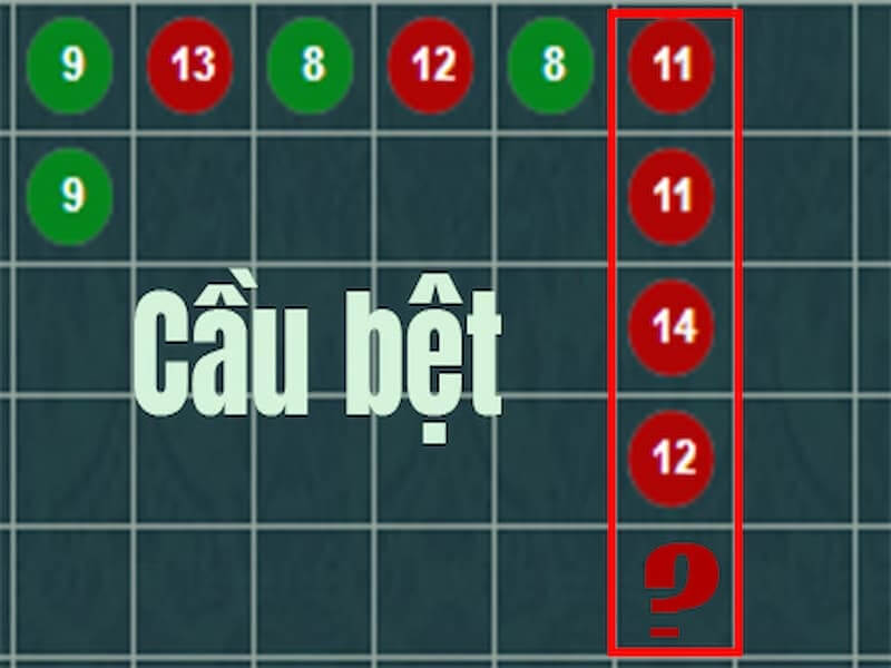 Cách soi cầu baccarat “bách trúng” không phải ai cũng biết 6 Top 6 Cách Soi Cầu Baccarat Và Kỹ Thuật Soi Cầu Hiệu Quả